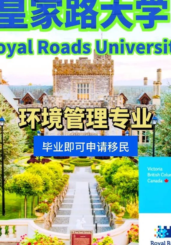 皇家路大学